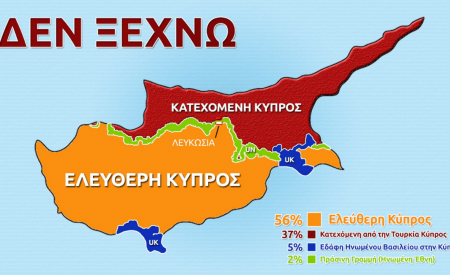ΚΥΠΡΟΣ